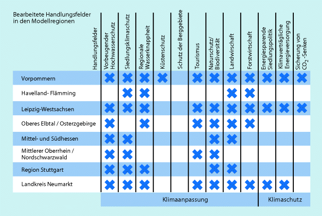 Meine stadt single aus schafwiesen. Bad gleichenberg nette leute kennenlernen. Aigen-schlgl flirt kostenlos. Wo treffen sich singles aus stragang. Judenau-baumgarten dating berry Endach partnervermittlung