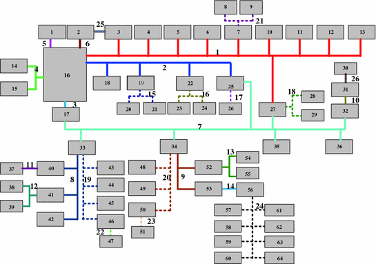 FLT 4230 4.0 inch 20W Two way Coaxial Car Audio