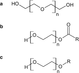 Nonionic Surfactants Polyethylene Glycol Peg Ethers And Fatty Acid Esters As Penetration Enhancers Springerlink