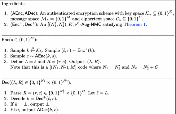 Optimal Computational Split State Non Malleable Codes Springerlink