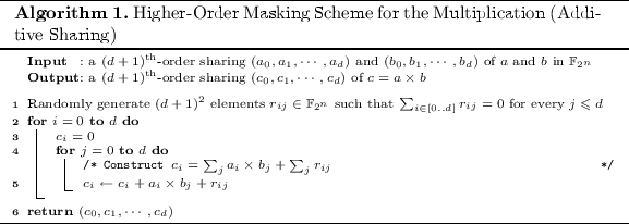 Polynomial Evaluation And Side Channel Analysis Springerlink