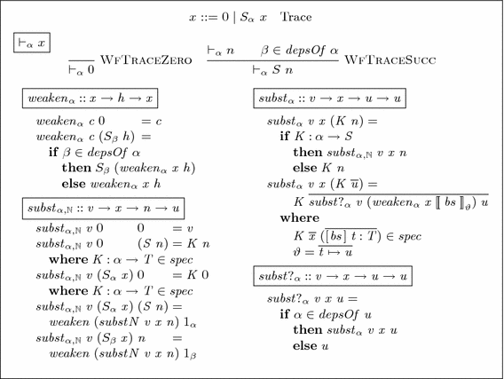 Needle Amp Knot Binder Boilerplate Tied Up Springerlink