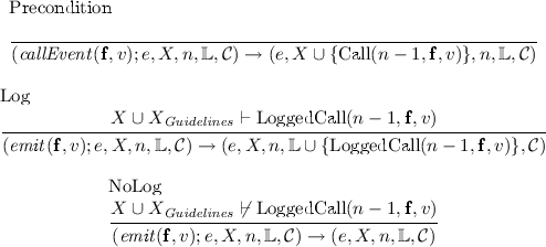 Correct Audit Logging Theory And Practice Springerlink