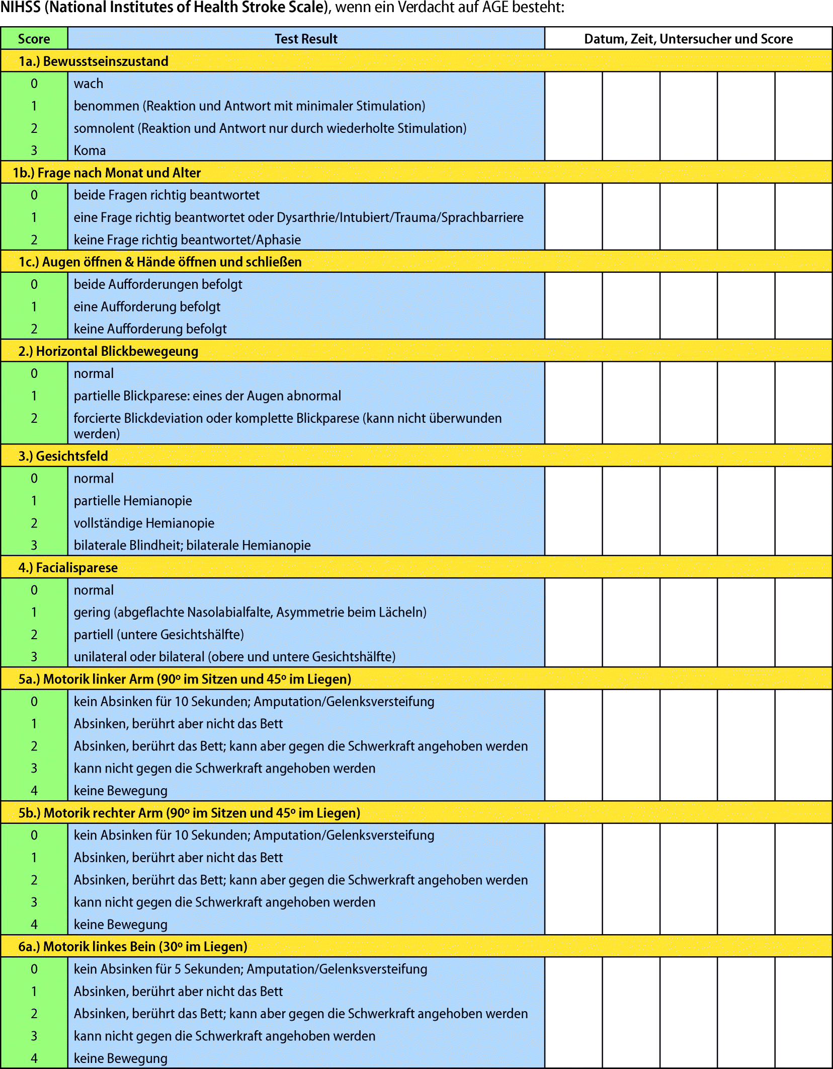 Dekompressionskrankheit Dcs Decompression Sickness Springerlink