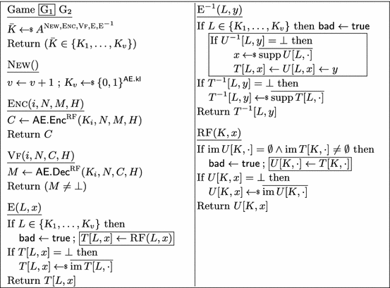 The Multi User Security Of Authenticated Encryption Aes Gcm In Tls 1 3 Springerlink