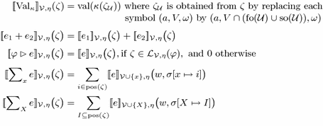 Weighted Symbolic Automata With Data Storage Springerlink
