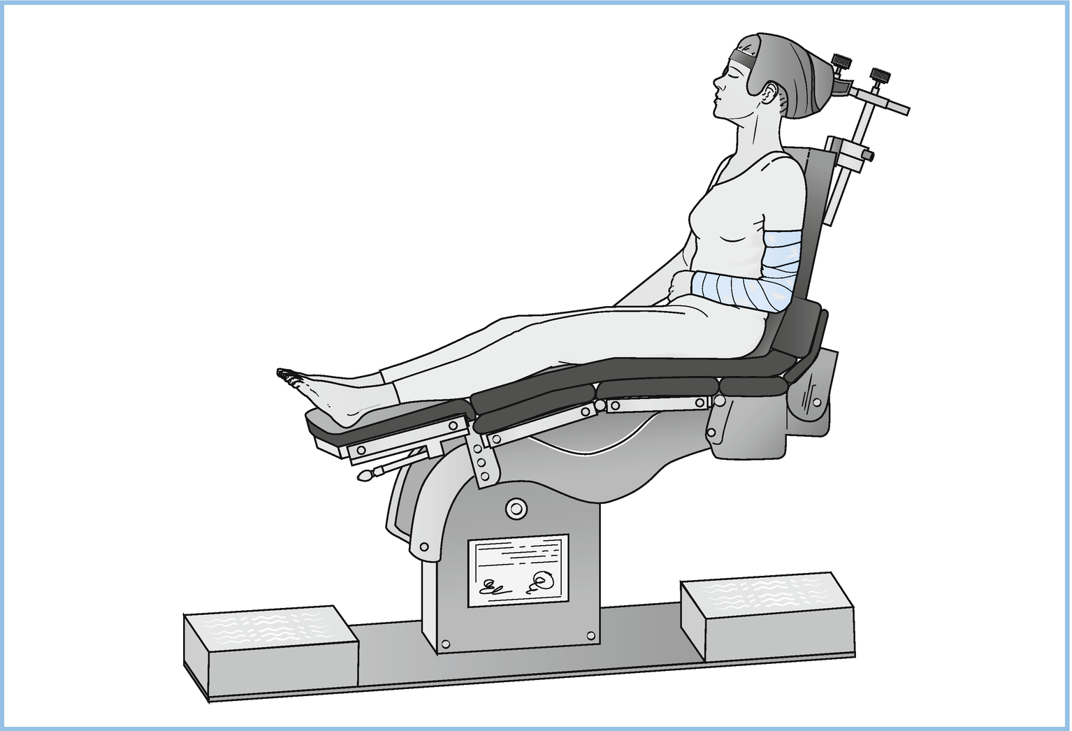 Eingriffe An Schulter Und Oberarm Springerlink