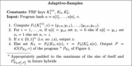 How To Generate And Use Universal Samplers Springerlink