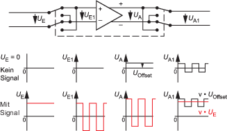 Analoge integrierte Schaltungen | SpringerLink