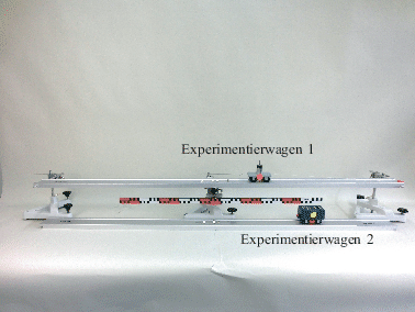 Lineare Regression Berechnen. lineare regression einfach ...