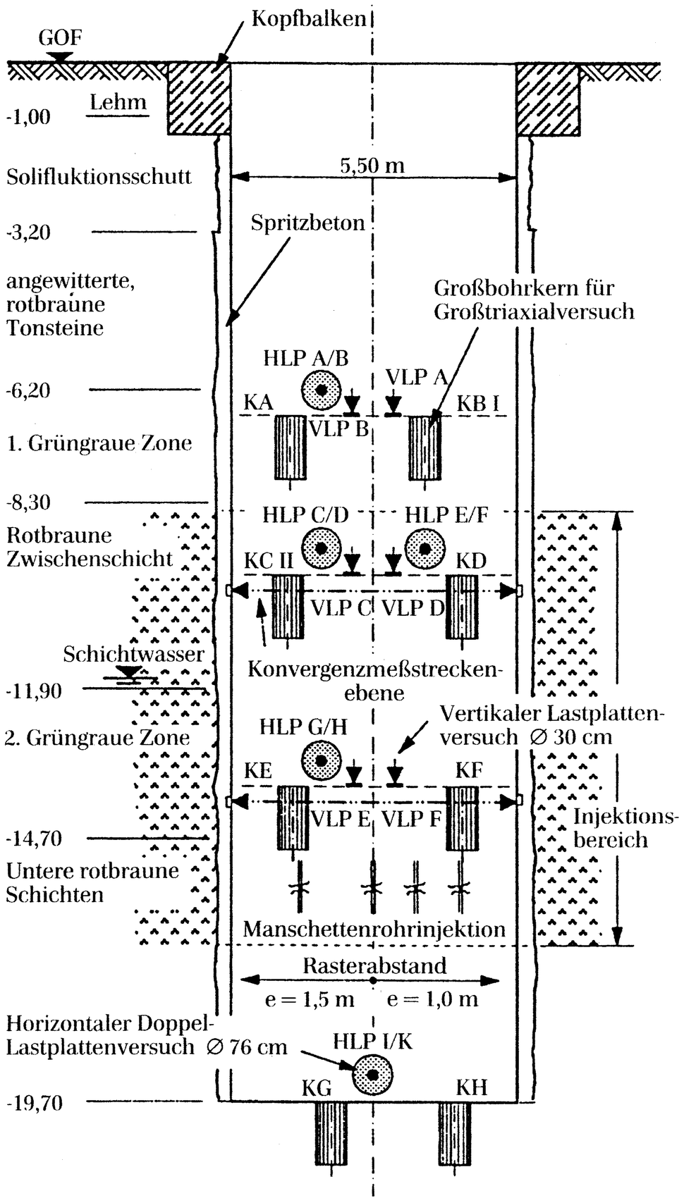 Erkundungsmethoden | SpringerLink