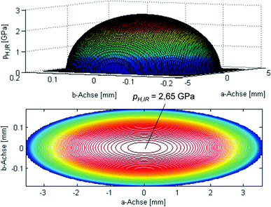 Kontaktspannungen in Wälzlagern | SpringerLink
