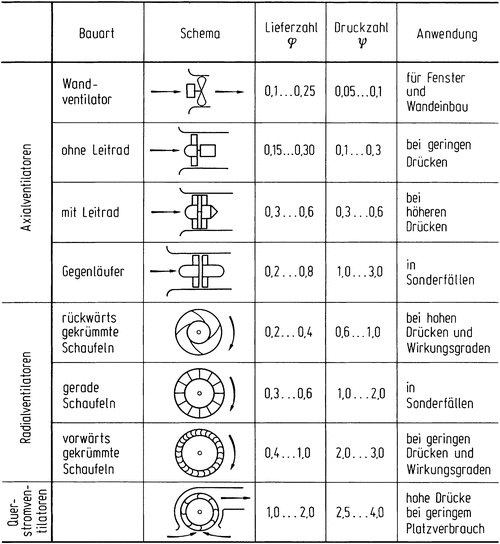 Download Drittes auge oeffnen gefaehrlich HD
