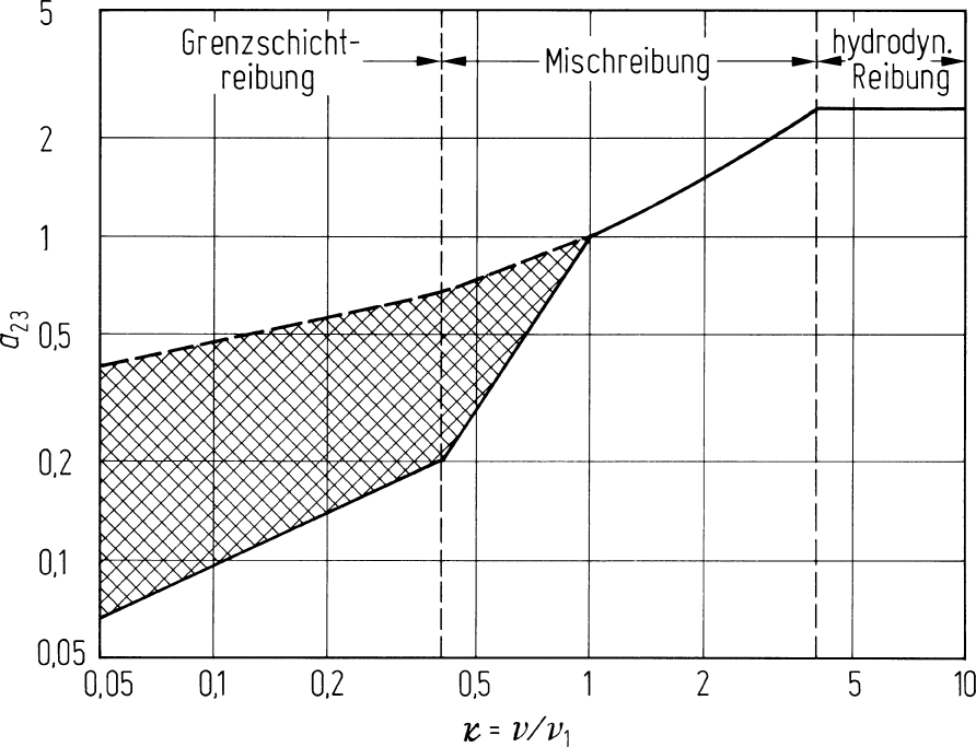 FineInno Wiederverwendbare Kaffeekapseln Adapter Refillable Coffee Capsules Pods Filter Nachf/üllbar Kaffeefilter Mehrwegfilter Kompatibel Dolce Gusto,Freier L/öffel