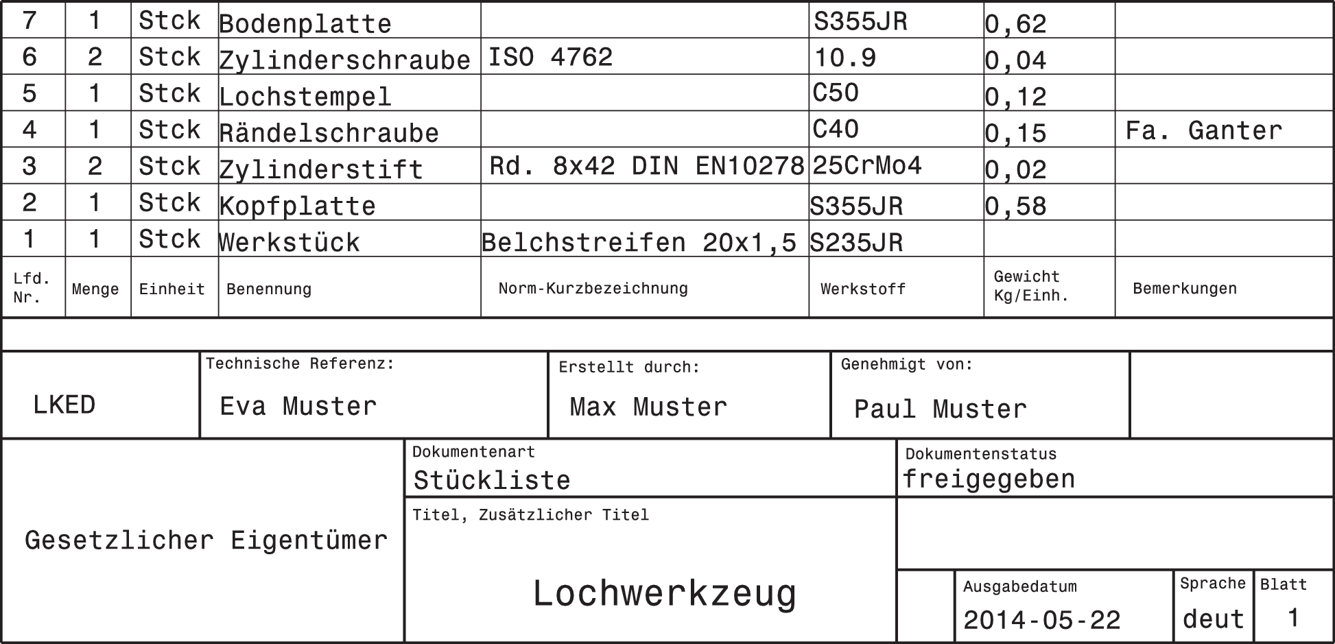 Schriftfeld Technische Zeichnung Beispiel Technische Zeichnung Die Ein Teil Nur Ausschnittsweise Darstellt Canvas Mojo