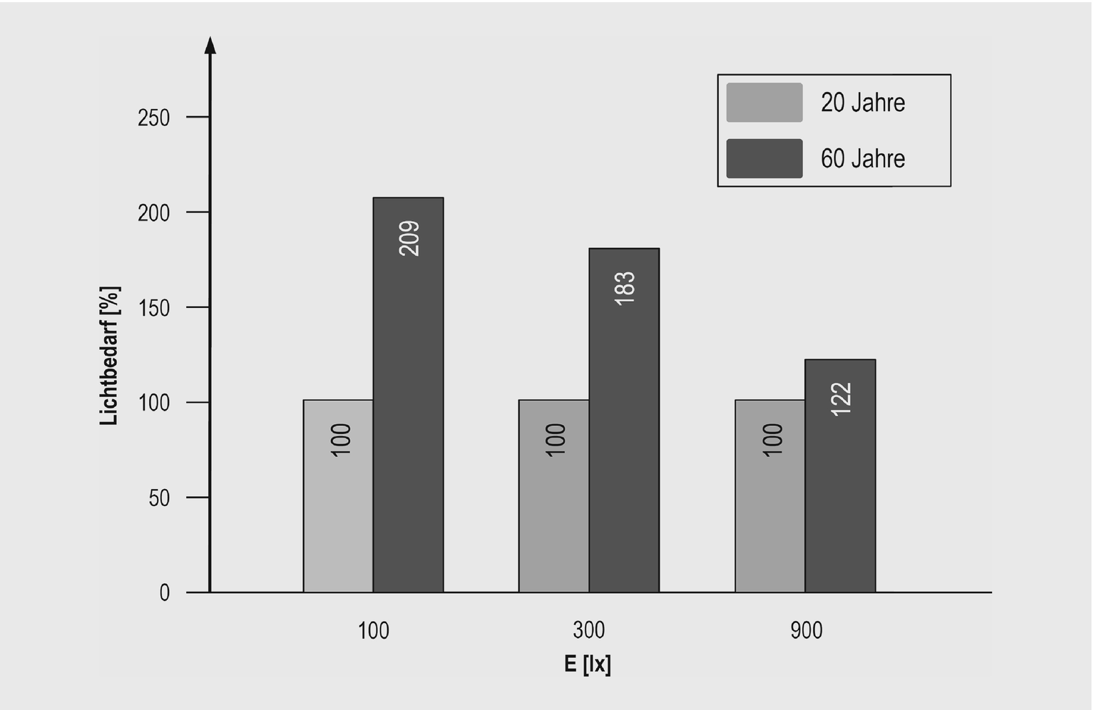 Arbeitspersonen | SpringerLink