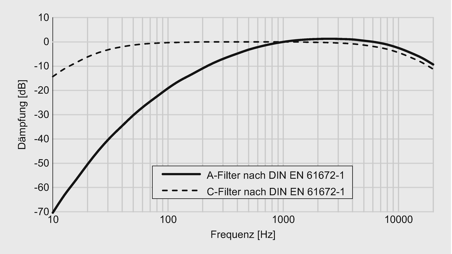 Arbeitsumgebung Springerlink