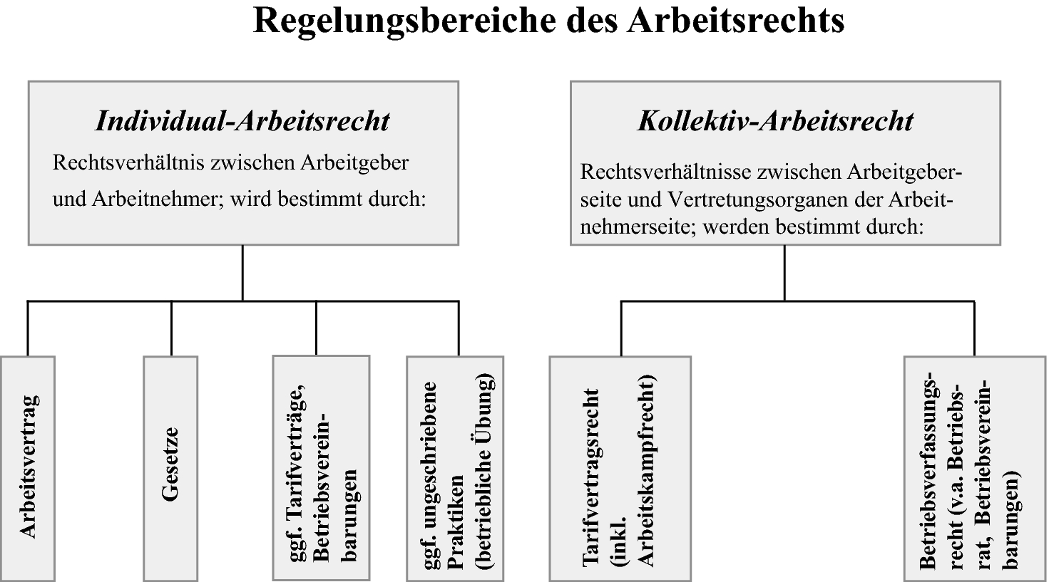 Einleitung Springerlink