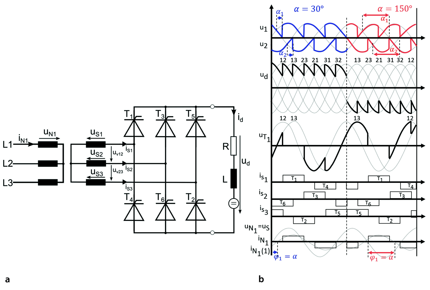 Elektrische Komponenten des E-Kfz | SpringerLink