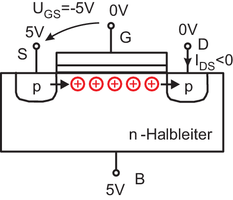 Feldeffekttransistor Springerlink Feldeffekttransistor Springerlink