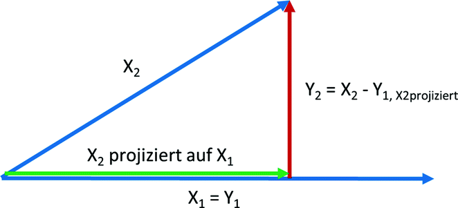 Alternative Rechenwege Springerlink