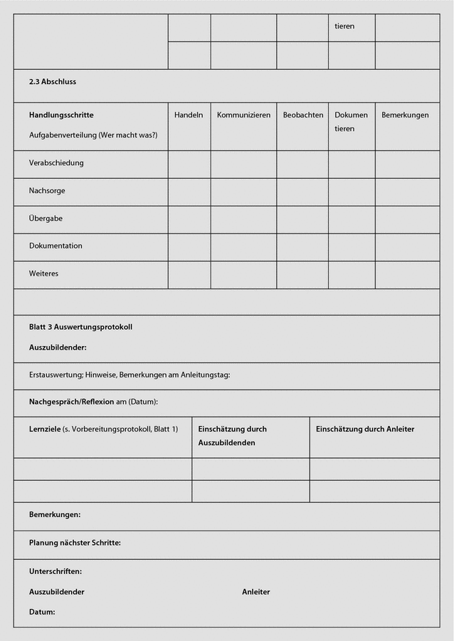 Prozessorientiert Anleiten Springerlink