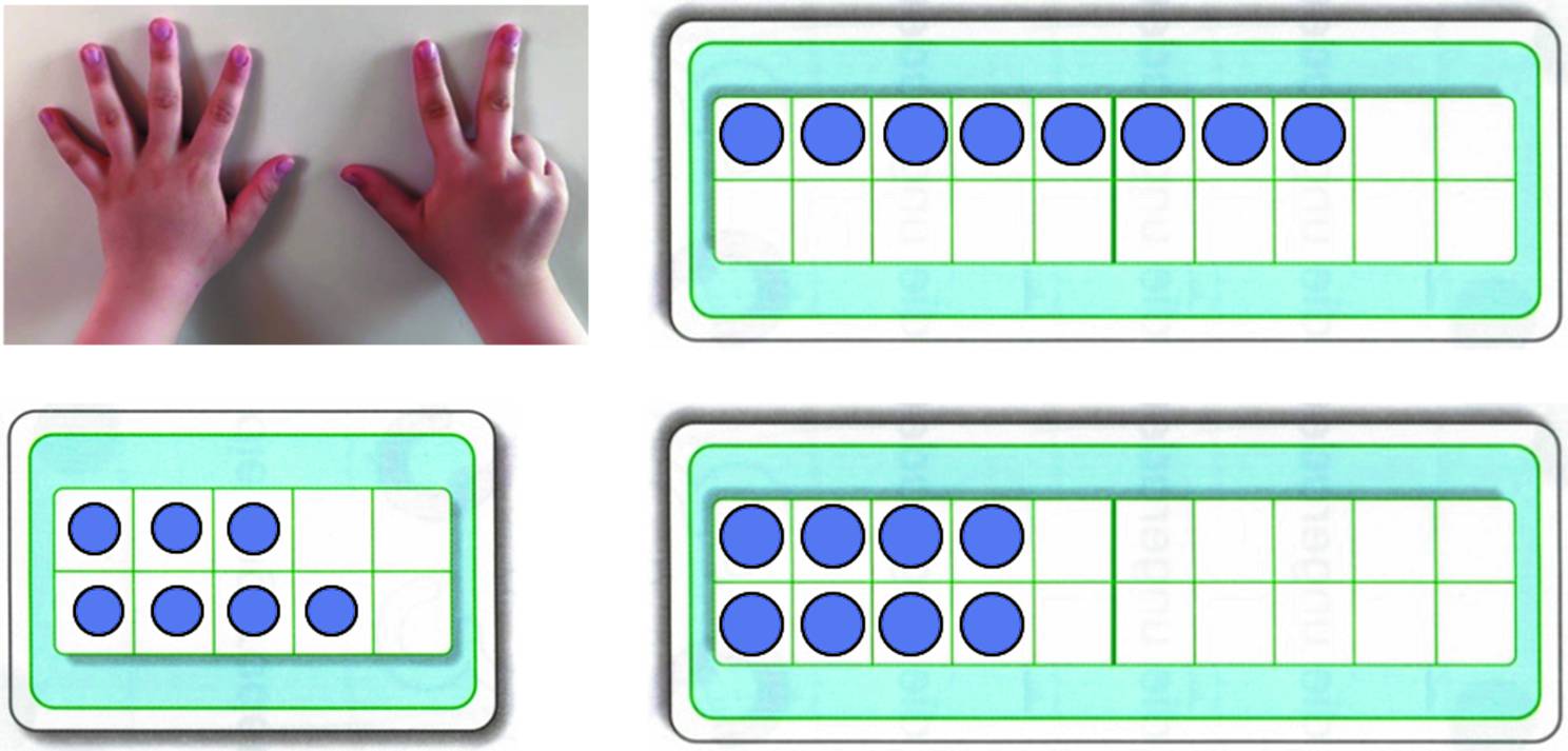 Zahlenblickschulung als Konzeption zur Entwicklung und Förderung flexiblen  Rechnens bei allen Kindern | SpringerLink