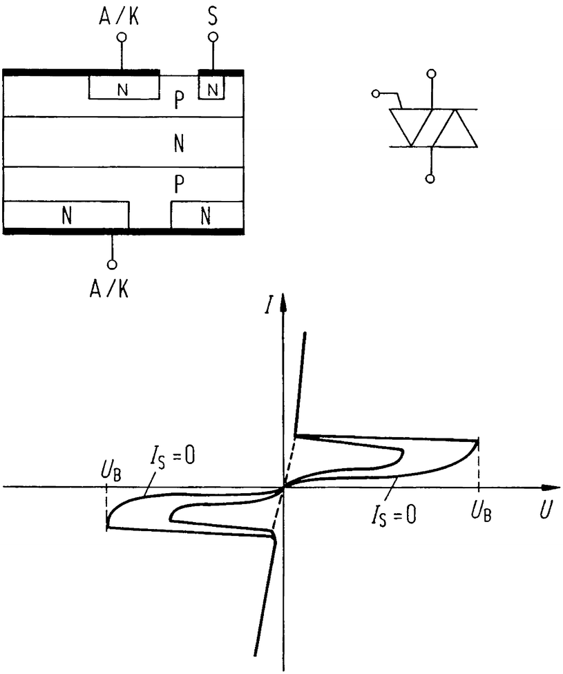 Elektronik Halbleiterbauelemente Springerlink