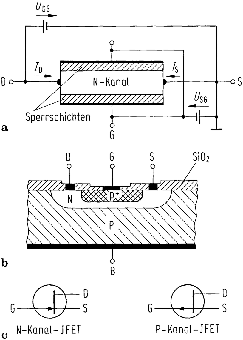 Elektronik Halbleiterbauelemente Springerlink Elektronik Halbleiterbauelemente Springerlink