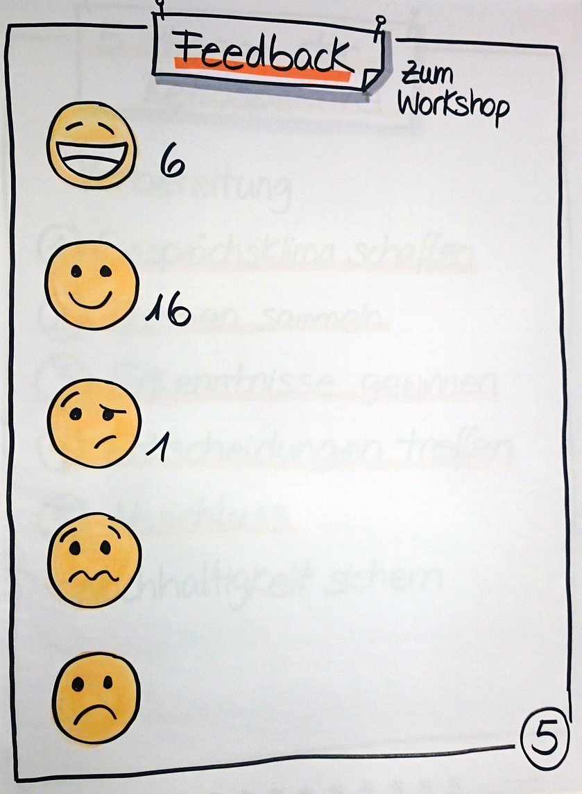 Die 5 dysfunktionen eines teams der manga eine illustrierte leadershipfabel