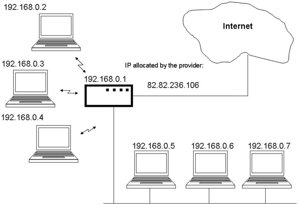 Wlan Springerlink