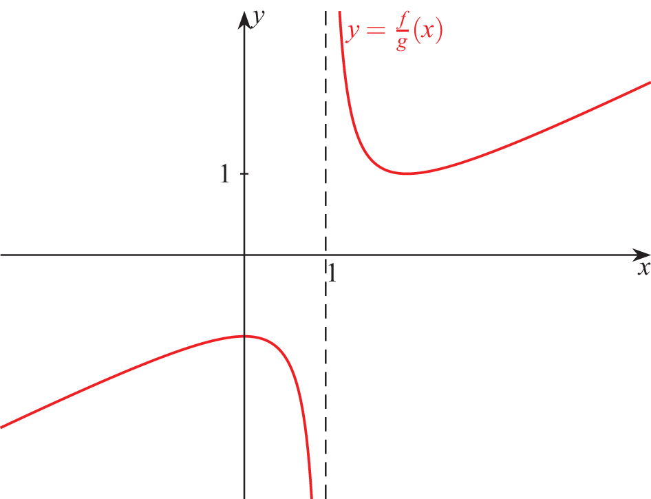 Funktionen Springerlink