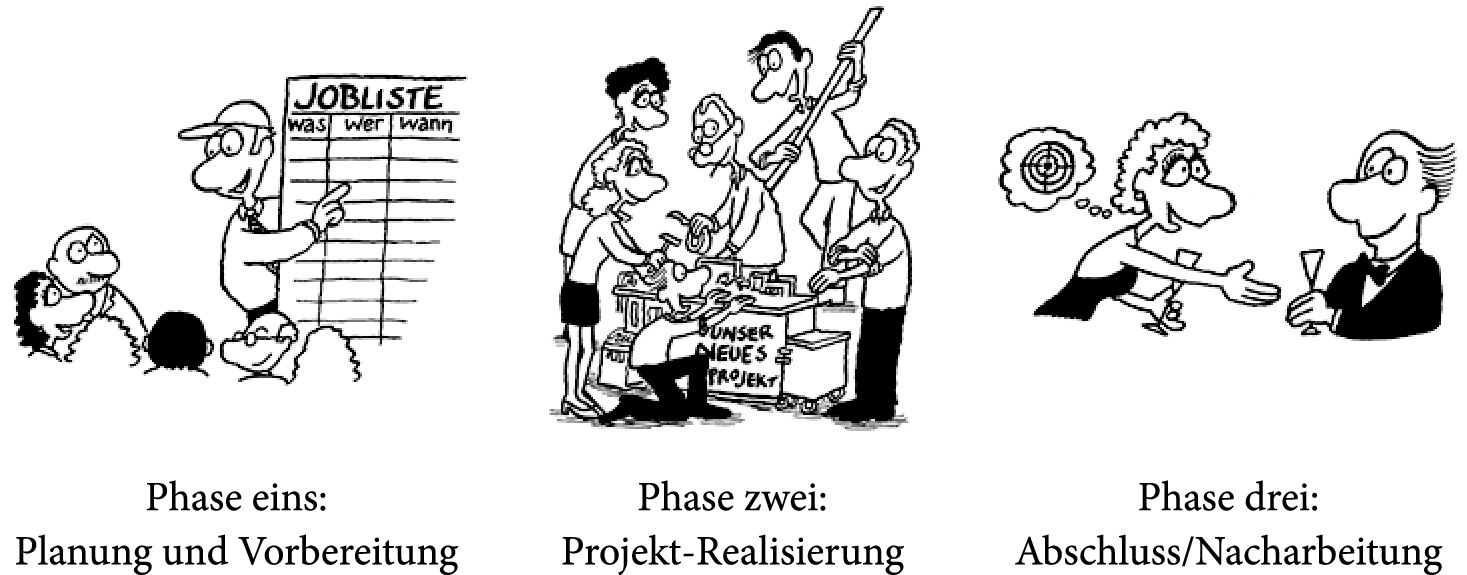 Wie Gewohnliche Menschen Zu Helden Werden Springerlink