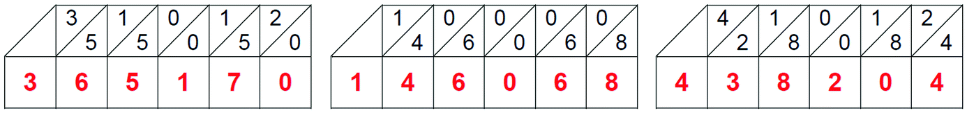 Multiplikation Naturlicher Zahlen Springerlink