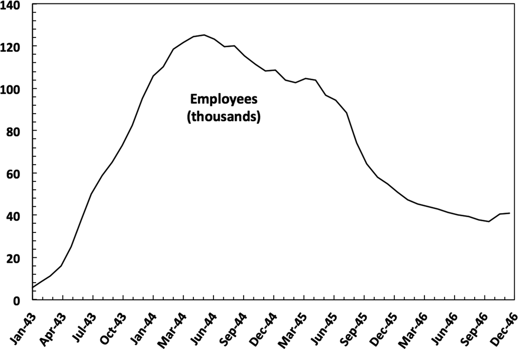 History of the united states atomic energy commission vol 1 the new world 19391946