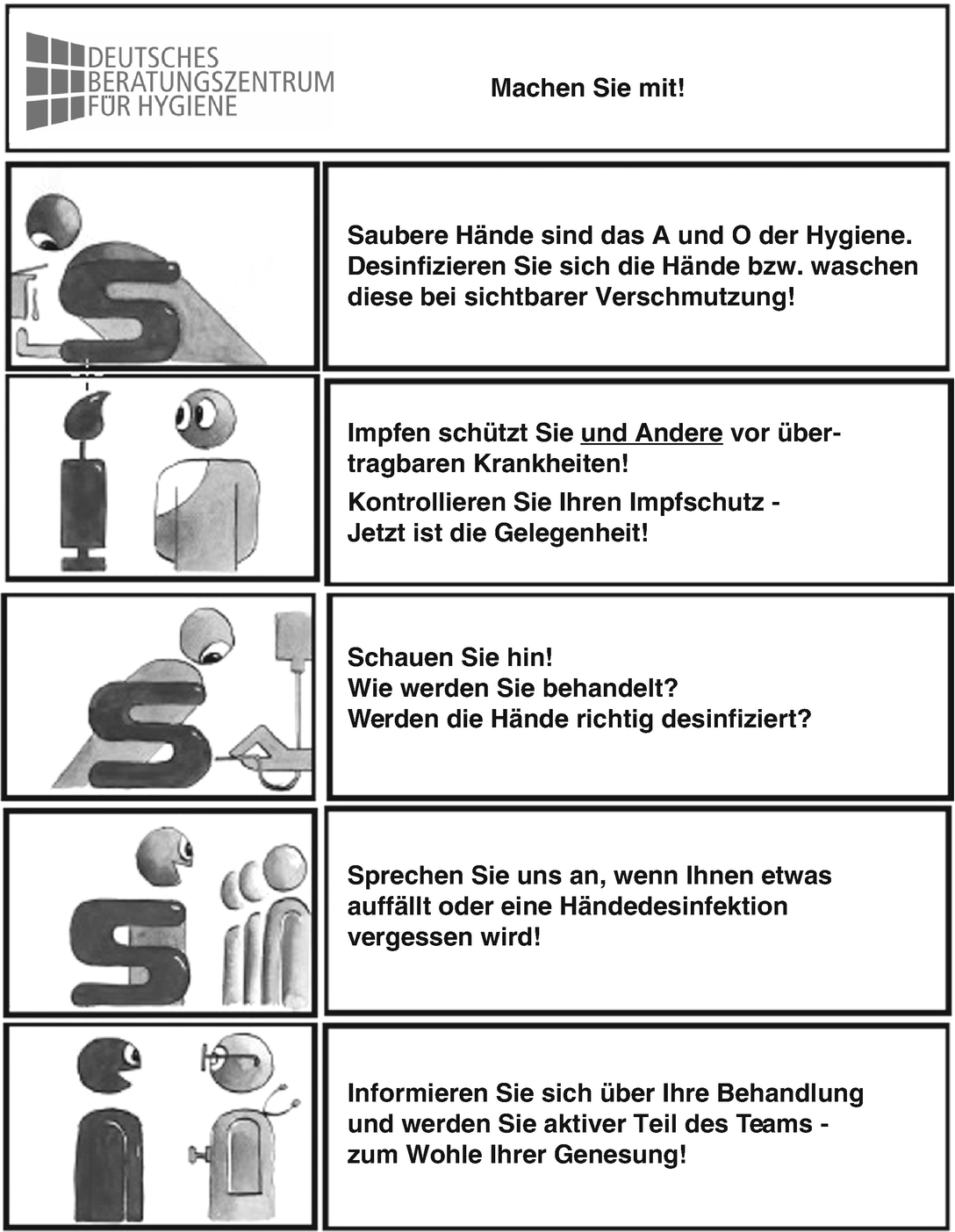 Psychologische Aspekte Im Umgang Mit Mre Springerlink