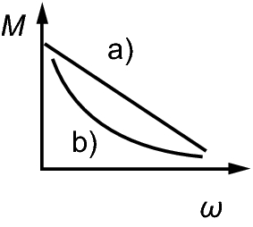 Elektromechanische Aktoren Springerlink