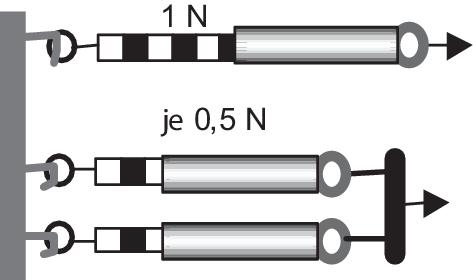 Mechanik | SpringerLink