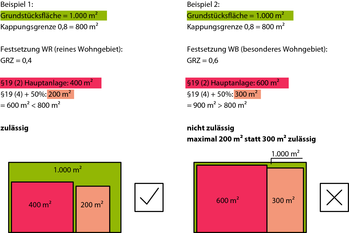 Gartenhaus Nebenanlage I.s.d. § 14 Baunvo - Https Www Monschau De Cache Dl Vorlagen Komplett E96feda8fd267f3fd86b8edff89fa987 Pdf, Gartenhaus » ihr online shop für gartenhäuser aus massiven blockbohlen qualität ab werk individuelle beratung & top preise!