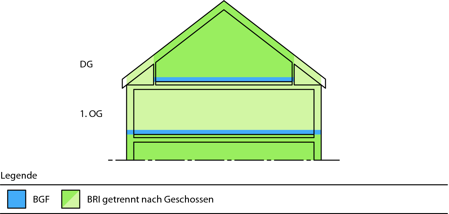 Din 277 1 Springerlink
