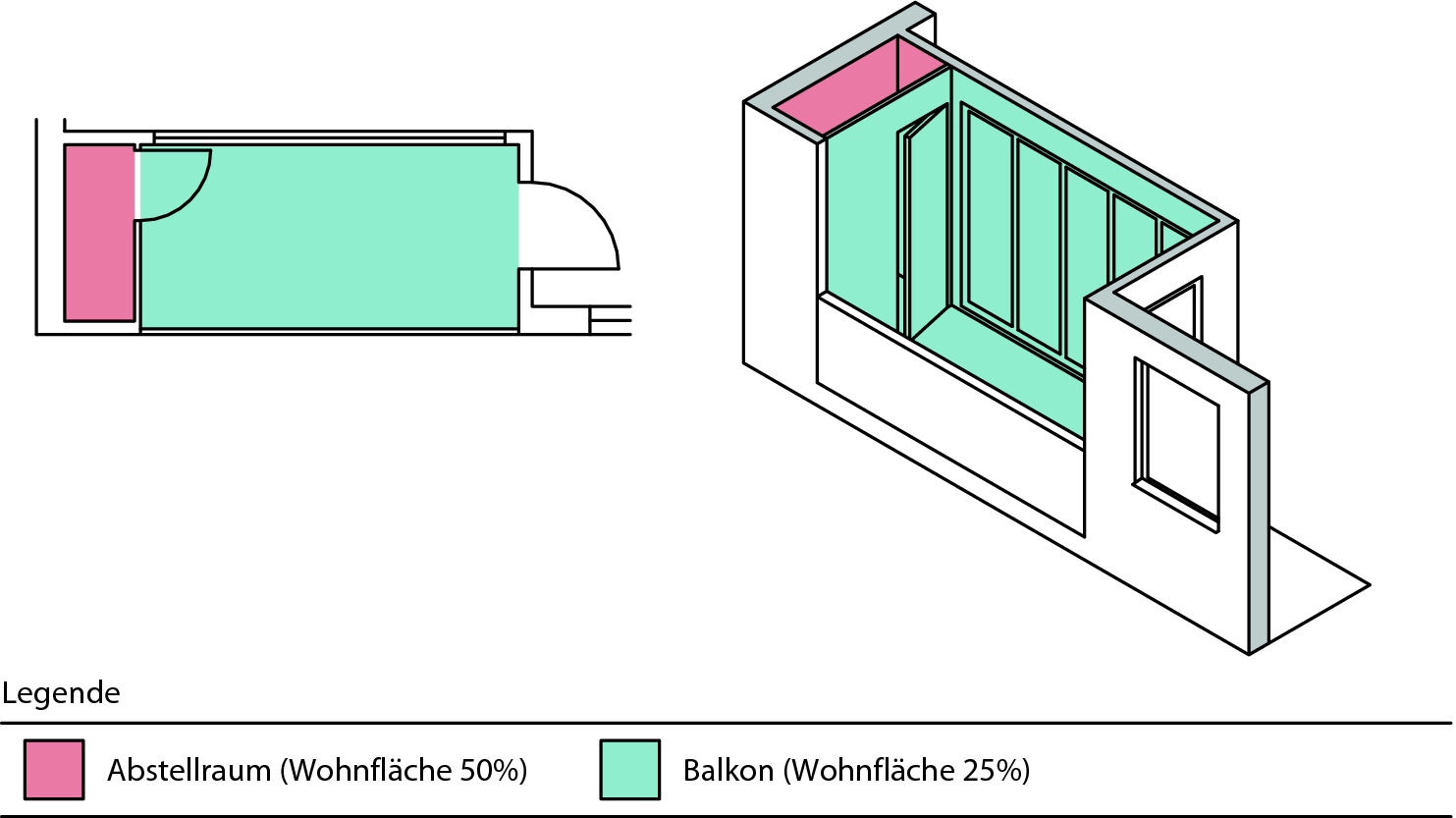 Wohnflachenverordnung Woflv Springerlink