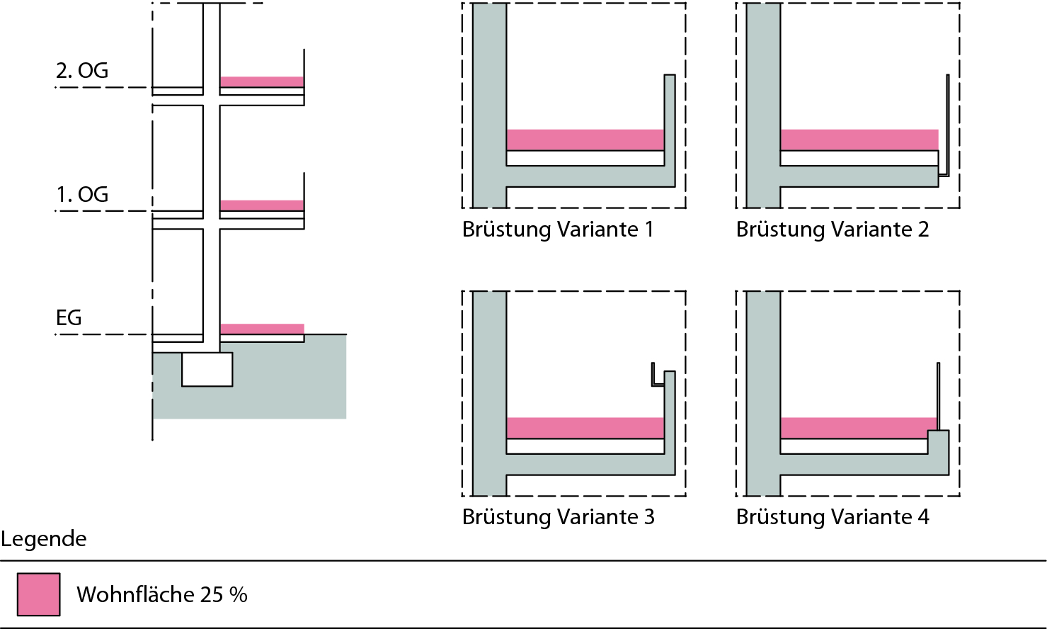 Wohnflachenverordnung Woflv Springerlink