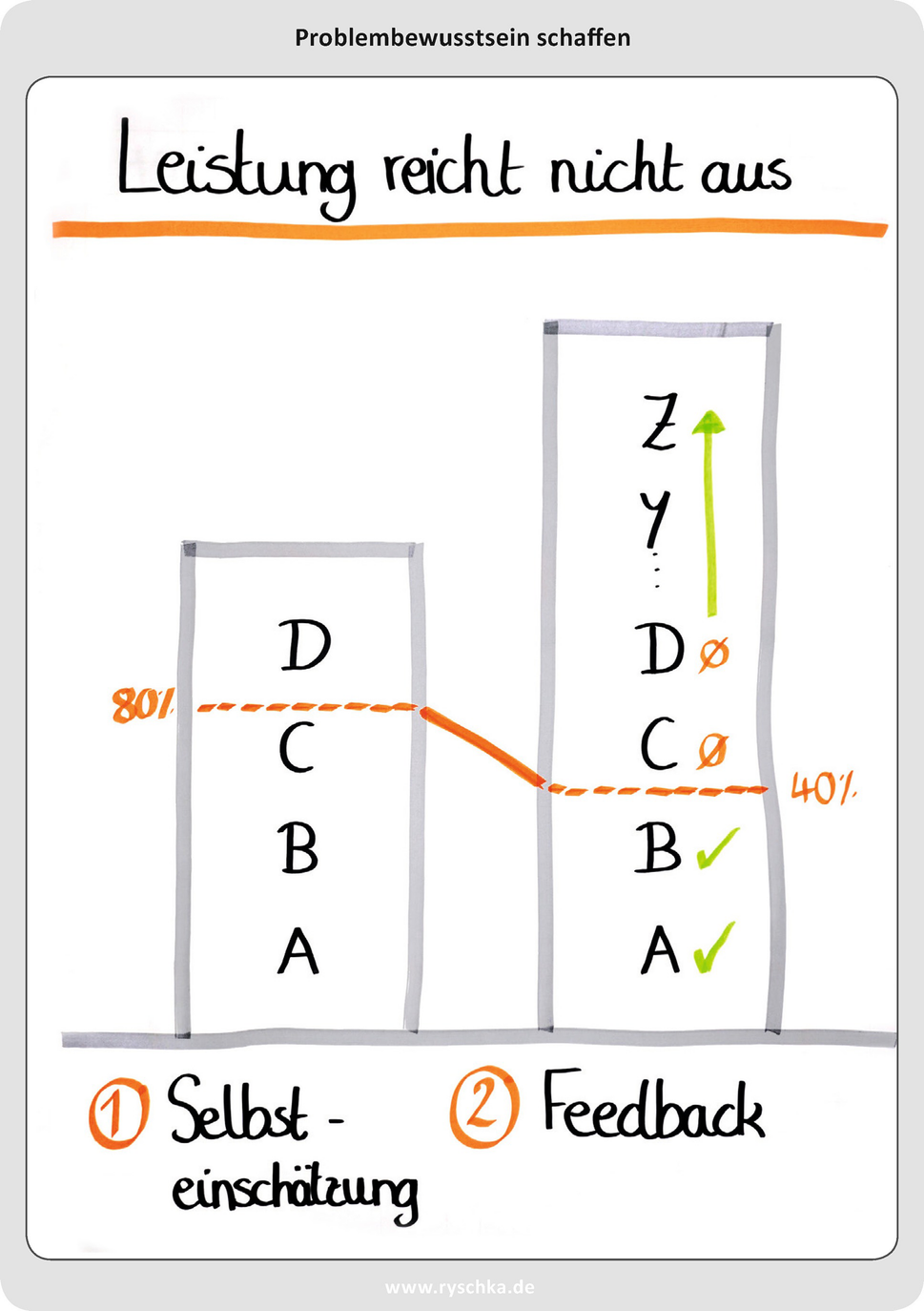 Download Es gibt menschen do vergisst mand nie Desktop Wallpaper