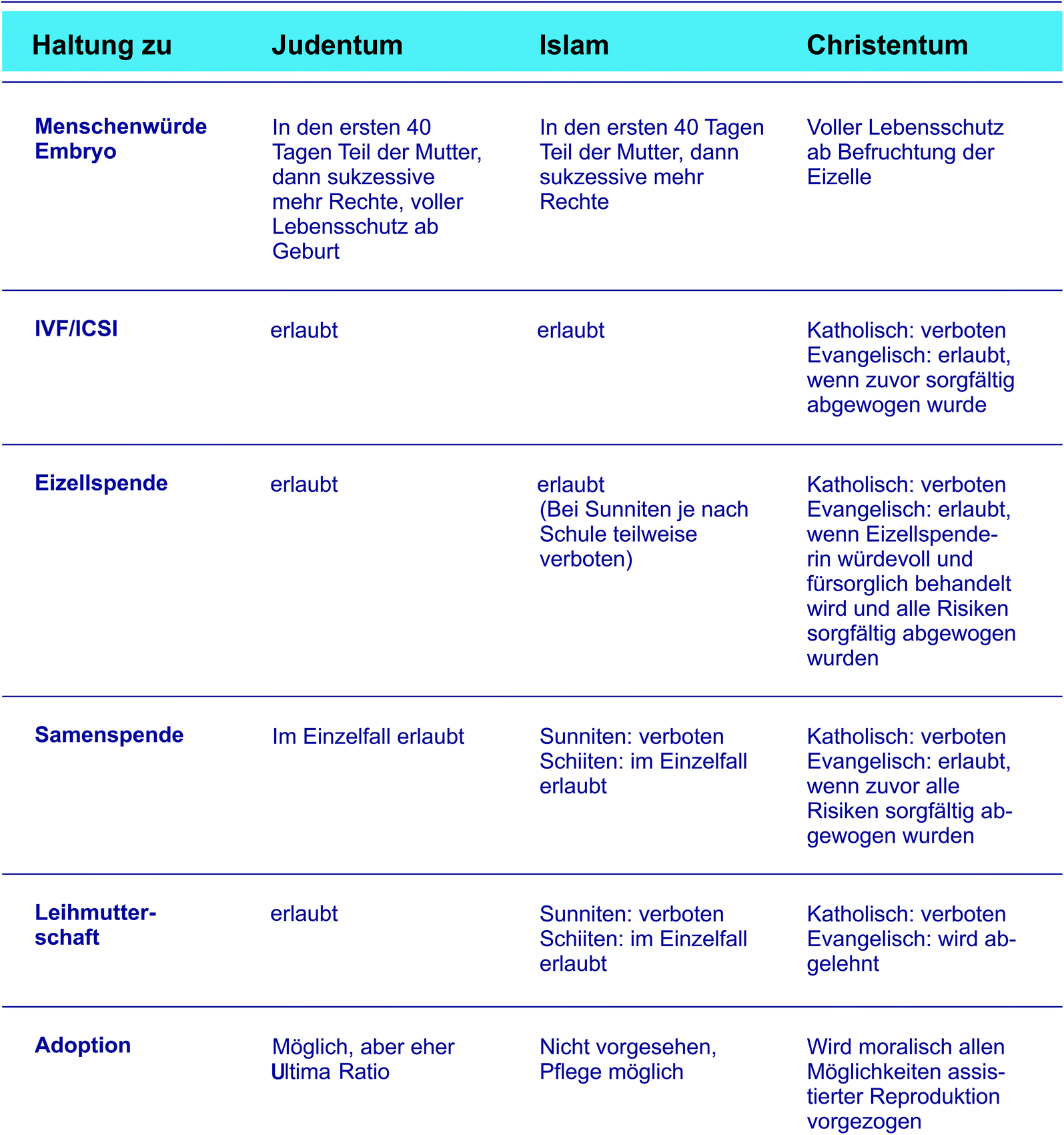 Download Enttaeuschung kinderseelen sprueche HD Enttaeuschung Kinderseelen Sprueche