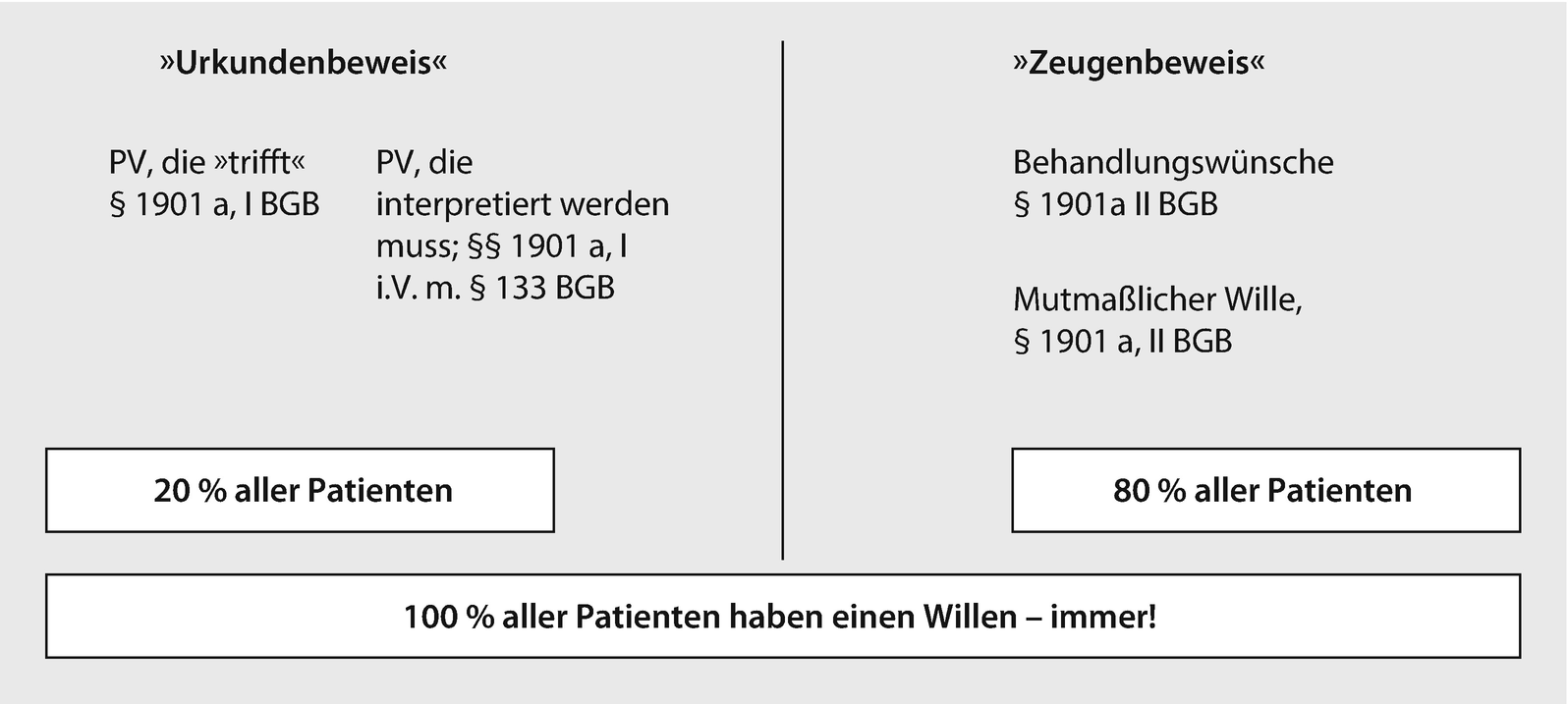 Rechtliche Aspekte Springerlink
