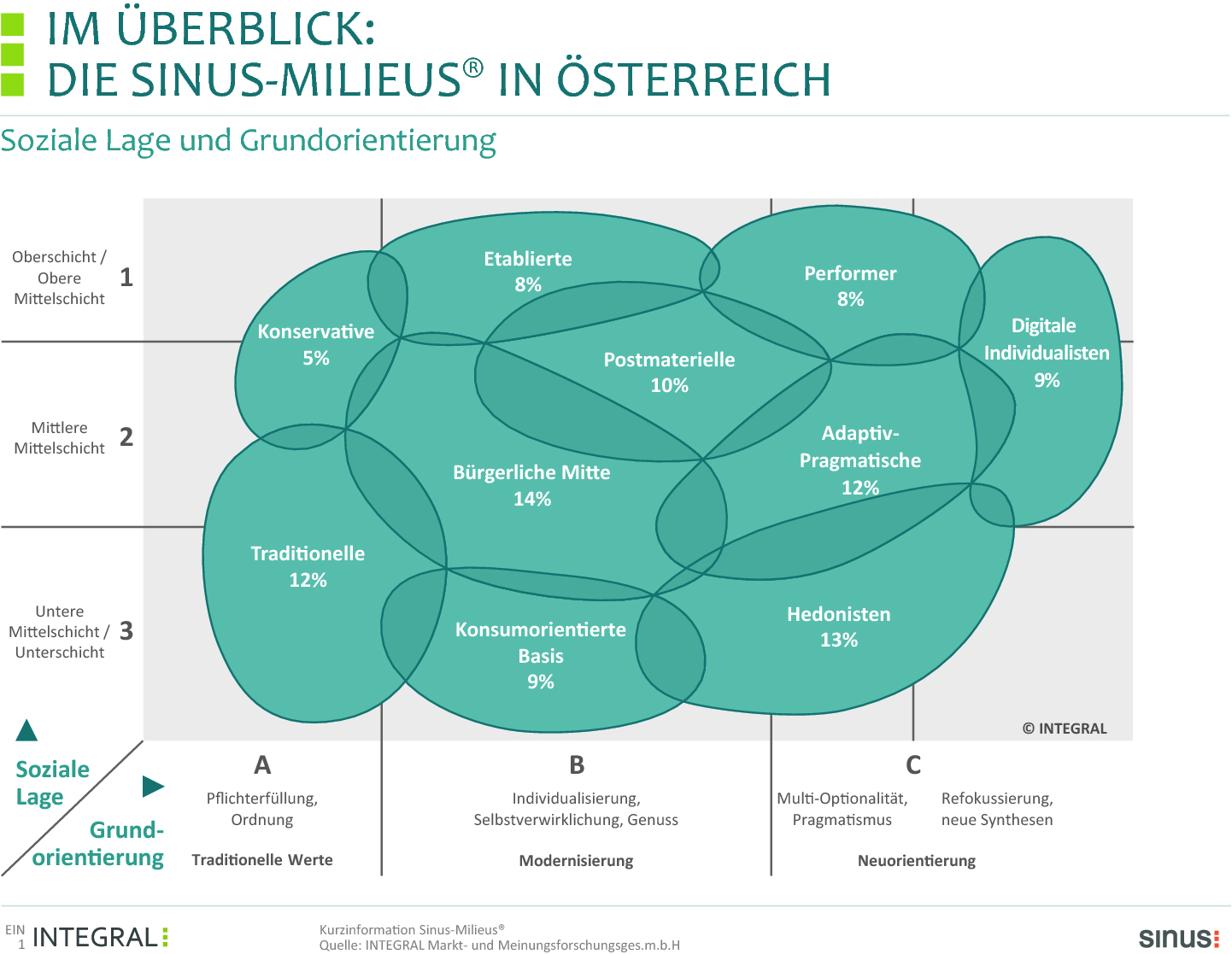 Zielgruppendefinition | SpringerLink Zielgruppendefinition | SpringerLink