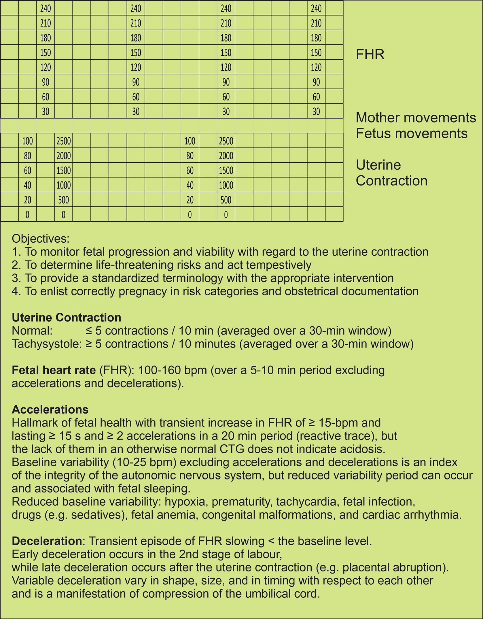 Cod ICD 10 vene varicoase