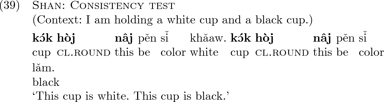 Definiteness With Bare Nouns In Shan Springerlink