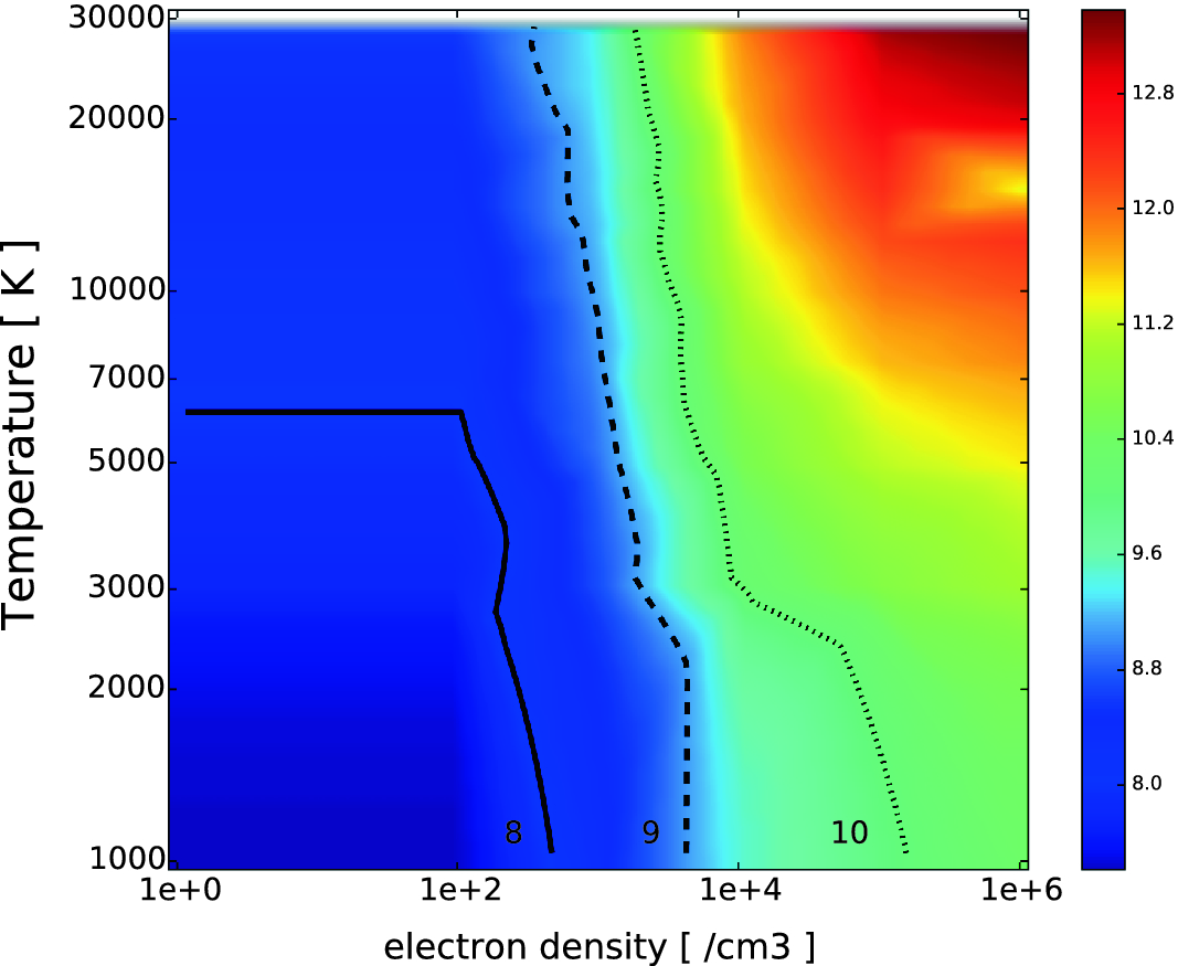 Atek data ab driver download for windows 10 download