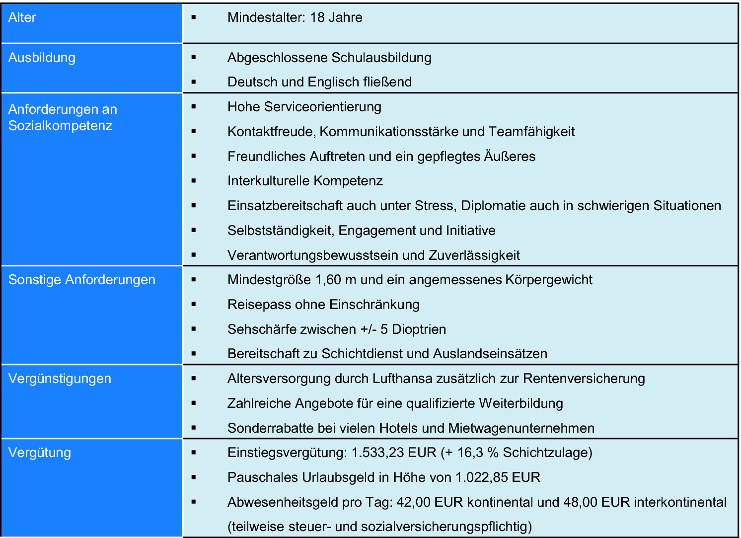 Operative Gestaltung Des Qualitatsmanagements Fur Dienstleistungen Springerlink
